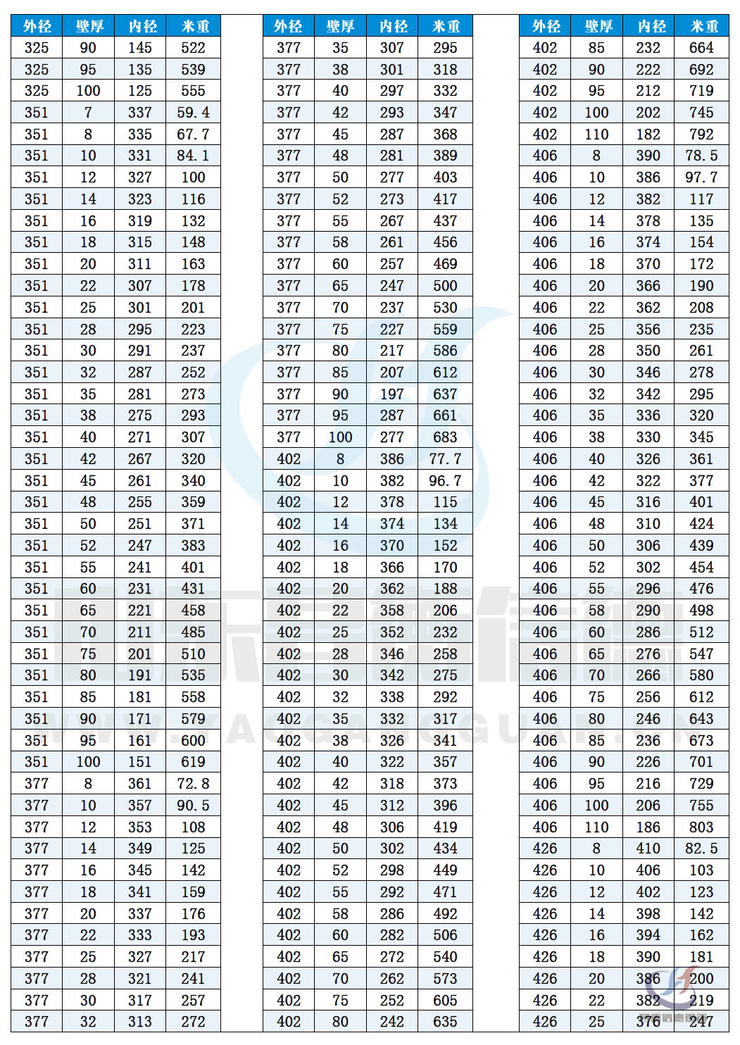 op䓹ܬF(xin)؛YԴ10-9